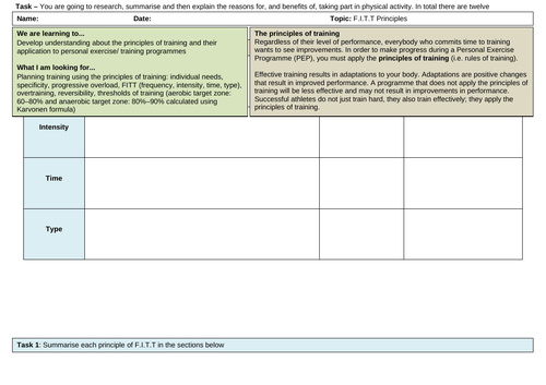 BTEC Sport Tech Award - Unit 2 F.I.T.T Principles