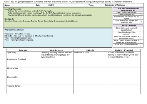 BTEC Sport Tech Award - Unit 2 S.P.OR.T Principles