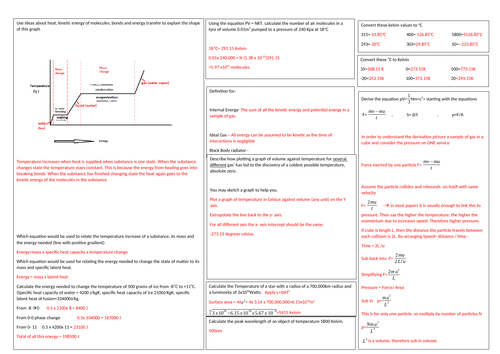 Edexcel A level Physics Topic 9 Thermodynamics Revision mat