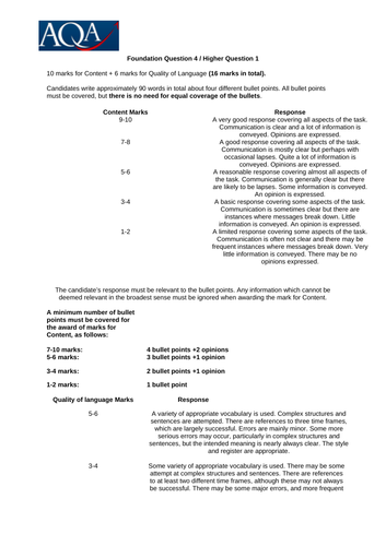 90 word essay picture