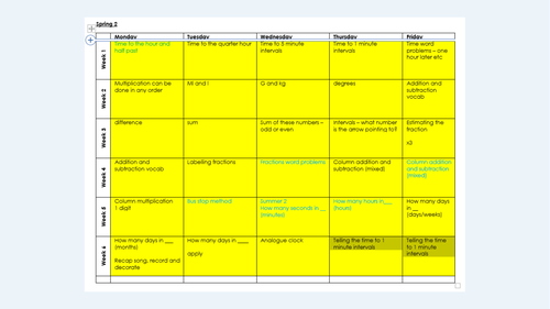 White Rose Year 4: Spring Block 4 - Decimals. Week 2 (of 3)