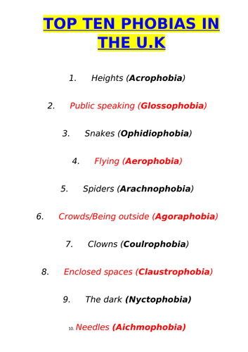 JAWS lesson Paper 1 Q2 (the IMPRESSIONS question) EDUQAS GCSE English ...