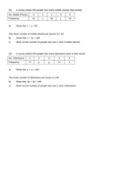 Mean Problem Solving Algebra Questions | Teaching Resources