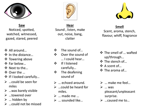 Setting description word mat teaching resources