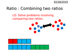 Ratio - Combining Ratios | Teaching Resources