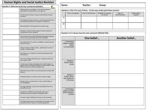 AQA GCSE 9-1 Religion, Human Rights and Social Justice revision sheet