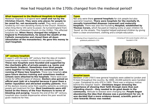 AQA History Medicine: How did Hospitals change in the 1700s? | Teaching ...