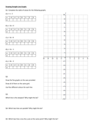 Drawing Straight Line Graphs 