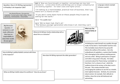 Character Worksheets For Priestley S An Inspector Calls Teaching Resources