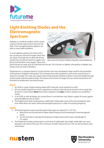 LEDs and the Electromagnetic spectrum | Teaching Resources
