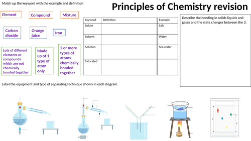 igcse chemistry double award 9 1 science topics 1 8 revision mats