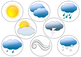 Weather Classroom Display Pack KS1 | Teaching Resources