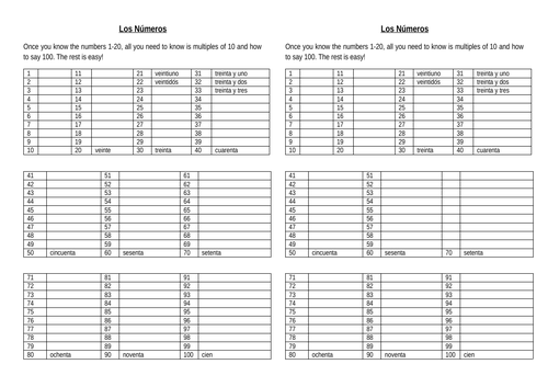worksheet-to-practice-numbers-in-spanish-0-100-teaching-resources