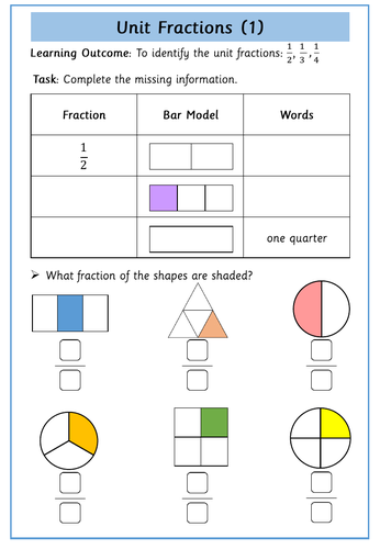 fractions year 2 teaching resources