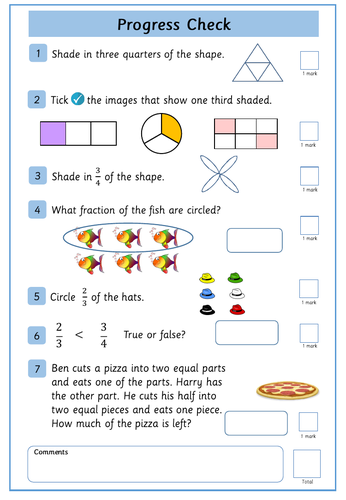 Fractions - Year 2 | Teaching Resources