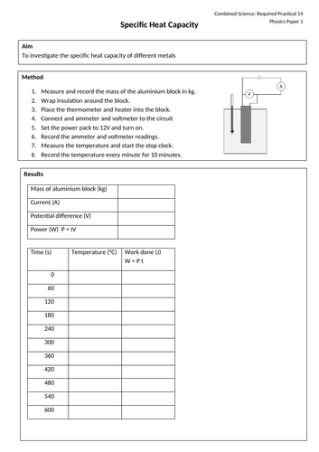 Specific Heat Capacity Required Practical AQA GCSE Science