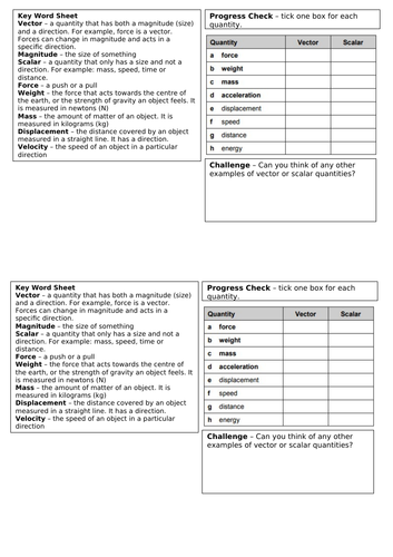 Vectors and Scalars | Teaching Resources
