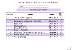 year 9 end of year science revision resources teaching