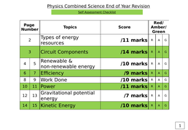 Year 9 End of Year Science Revision Resources | Teaching Resources