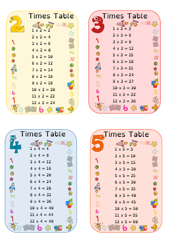 Times Table Posters. Dyslexic font used. Bright and clearly set out. 3 ...