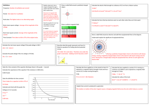 Edexcel A level Physics Topic 7 Electric and Magnetic Fields revision mat