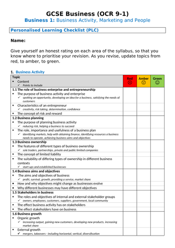 GCSE Business (9-1) OCR – Personalised Learning Checklists (PLCs) for ...