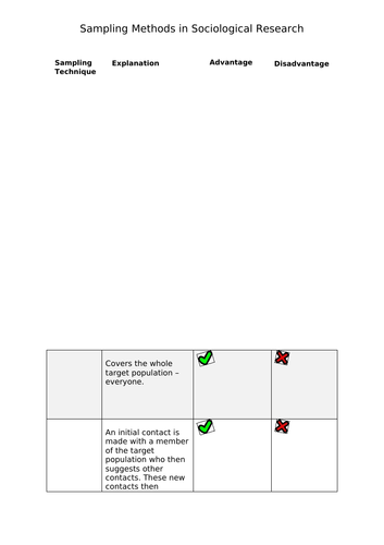 Research Methods (7/7) - Surveys, Sampling, Longitudinal Research (AQA ...