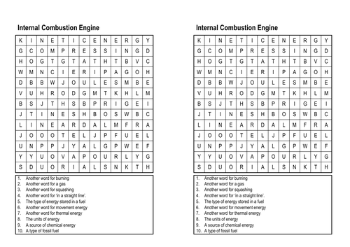 Internal Combustion Engine | Teaching Resources