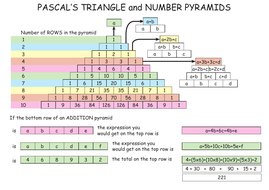 NUMBER PYRAMIDS - USING ALGEBRA - PASCAL's TRIANGLE +ANSWERS and CLIP
