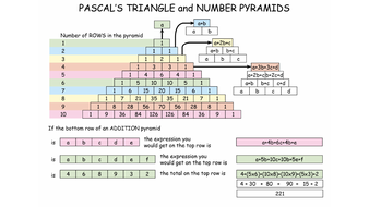 NUMBER PYRAMIDS - USING ALGEBRA - PASCAL's TRIANGLE +ANSWERS and CLIP