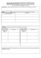 The spanish armada picture