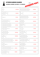 Hydrocarbon Naming Worksheet | Teaching Resources