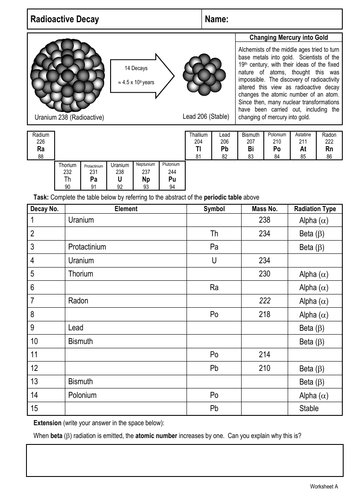 Radioactive Decay | Teaching Resources
