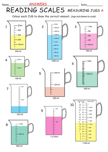 reading measuring cups worksheets k5 learning