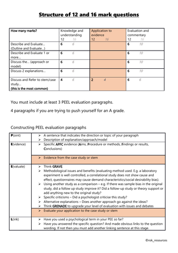 pdf, 851.47 KB