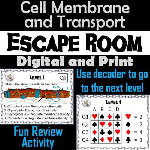 Cell Membrane and Active and Passive Transport Activity: AP Biology Escape Room