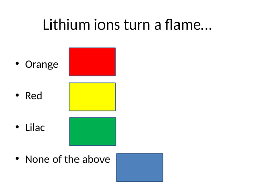 GCSE Chemistry - Group 1 Metals