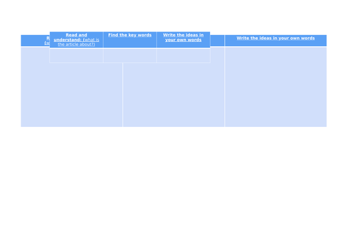 Paper one and two revision