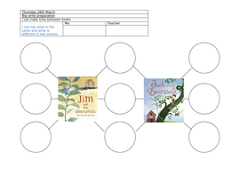 Jim and the Beanstalk Year 2 questions, description and letter writing ...