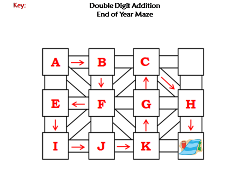 Double Digit Addition With and Without Regrouping End of Year Math Maze