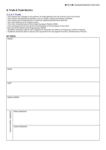 2-Q Trade and Trade Barriers AQA A-level Economics (new spec) MACRO