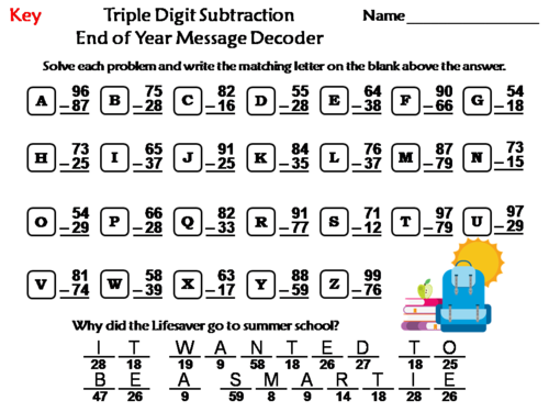 Double Digit Subtraction End of Year Math Activity: Message Decoder ...