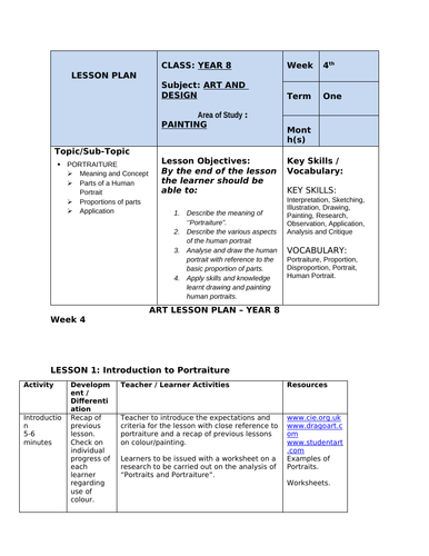 Art Lesson Plans Year 8  Teaching Resources