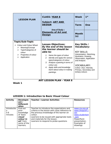 Art Lesson Plans Year 8 | Teaching Resources