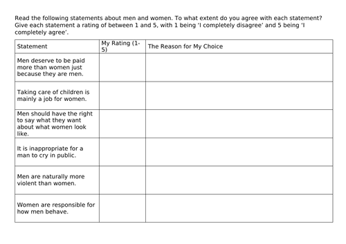 Speech writing lesson ks3 image