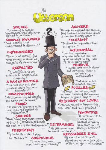 The Strange Case of DR JEKYLL & MR HYDE Quotes GCSE REVISION Poster MR ...