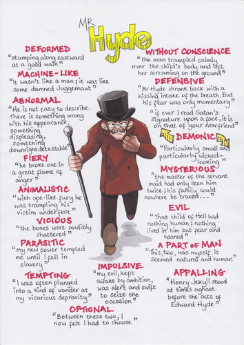 The Strange Case of DR JEKYLL & MR HYDE Quotes GCSE REVISION Poster ...