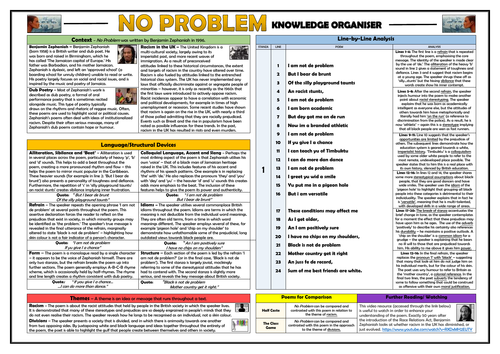 No Problem Knowledge Organiser/ Revision Mat!