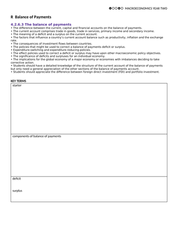 2-R Balance of Payments AQA A-level Economics (new spec) MACRO