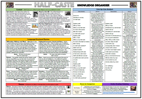 Half Caste Knowledge Organiser/ Revision Mat! | Teaching Resources